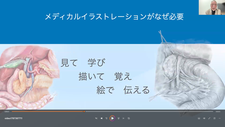 2025年6月3日  第35回「メディカルイラストレートの世界」