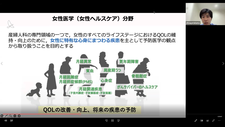 「女性ヘルスケア研究において、よく参加する学会について」（大須賀拓真先生）