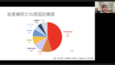 産科危機的出血（安田枝里子先生）